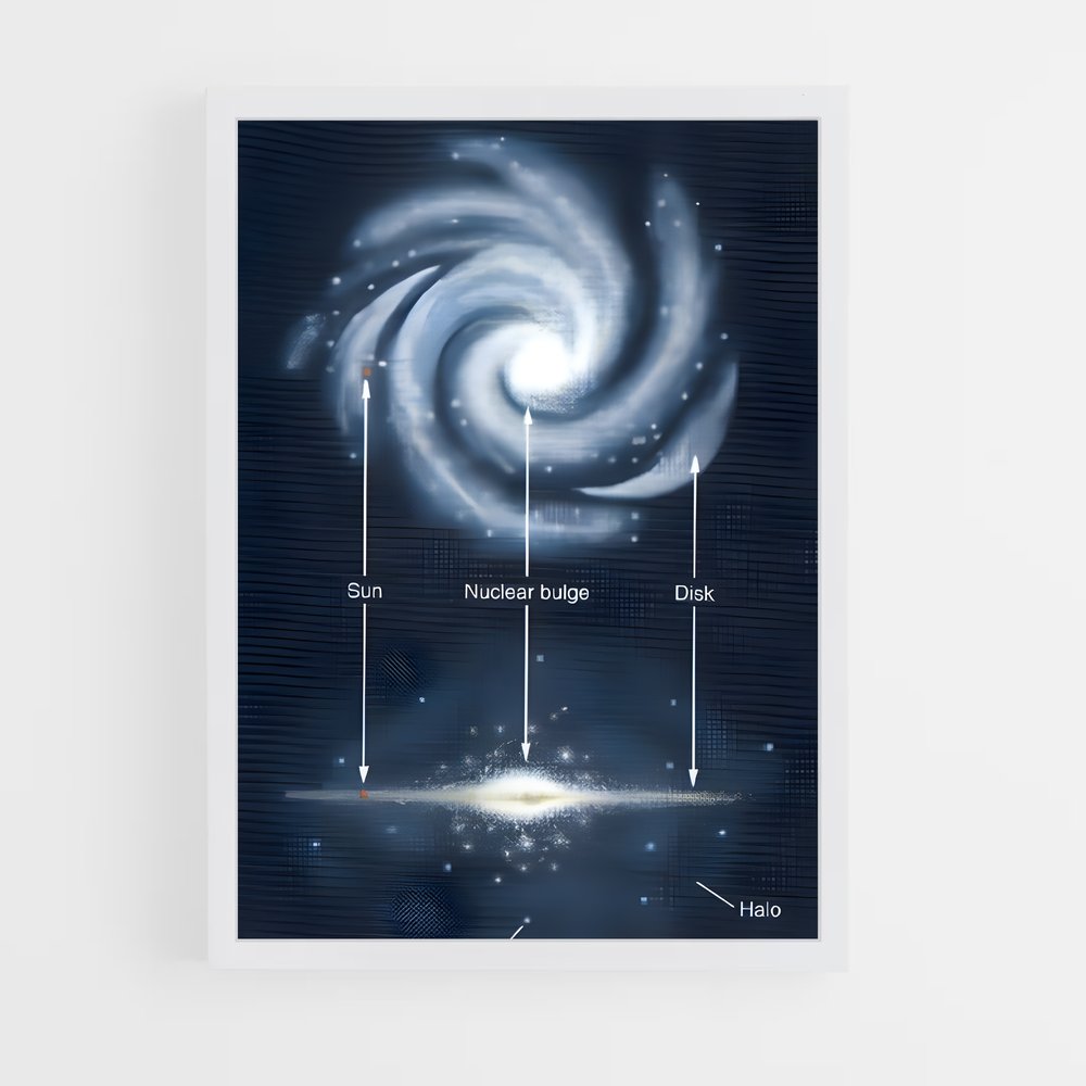 Poster Spirale Cosmique (vue 3)